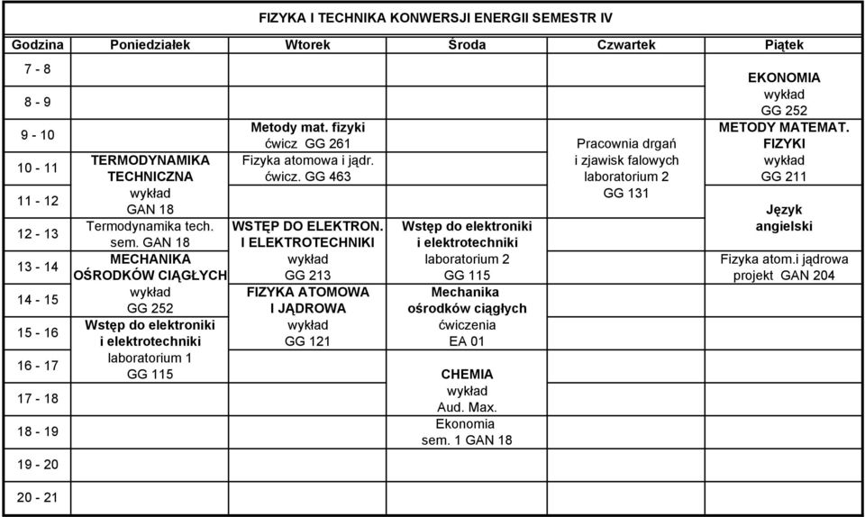 GAN 18 MECHANIKA OŚRODKÓW CIĄGŁYCH laboratorium 2