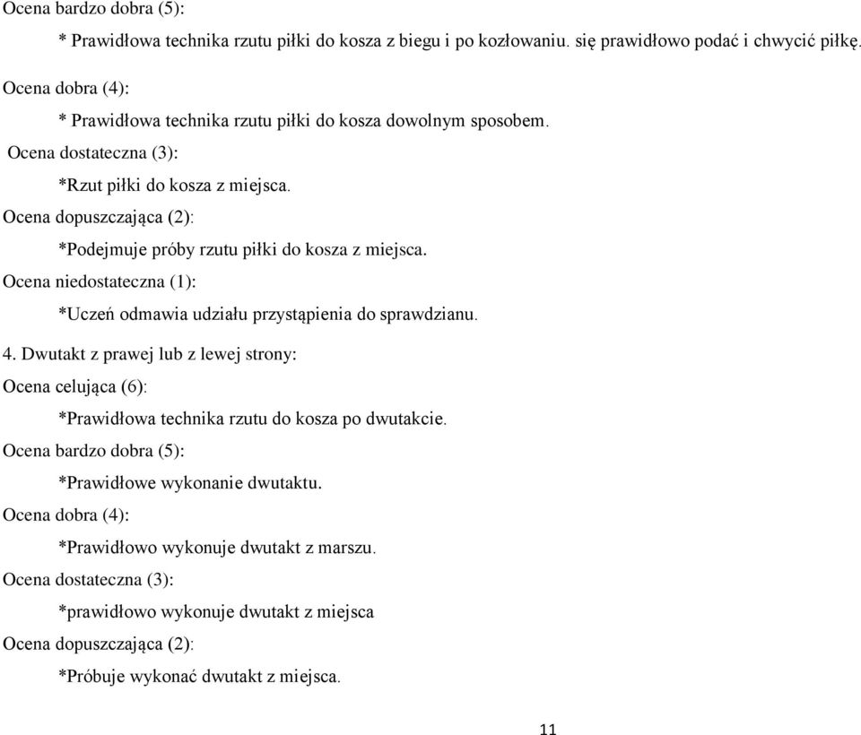 Ocena dopuszczająca (2): *Podejmuje próby rzutu piłki do kosza z miejsca. Ocena niedostateczna (1): *Uczeń odmawia udziału przystąpienia do sprawdzianu. 4.