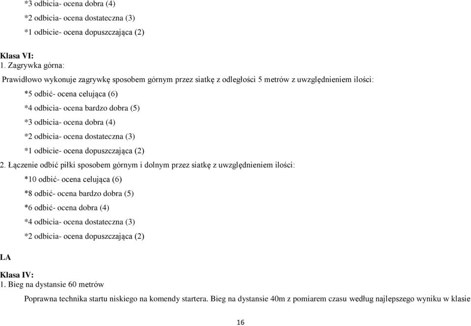 ocena dobra (4) *2 odbicia- ocena dostateczna (3) *1 odbicie- ocena dopuszczająca (2) 2.