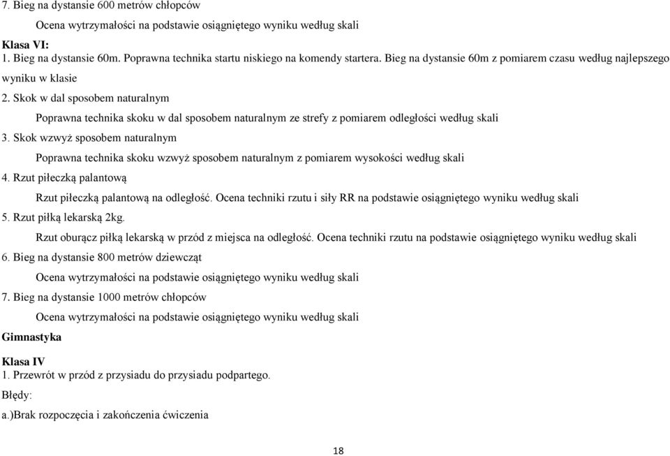 Skok w dal sposobem naturalnym Poprawna technika skoku w dal sposobem naturalnym ze strefy z pomiarem odległości według skali 3.