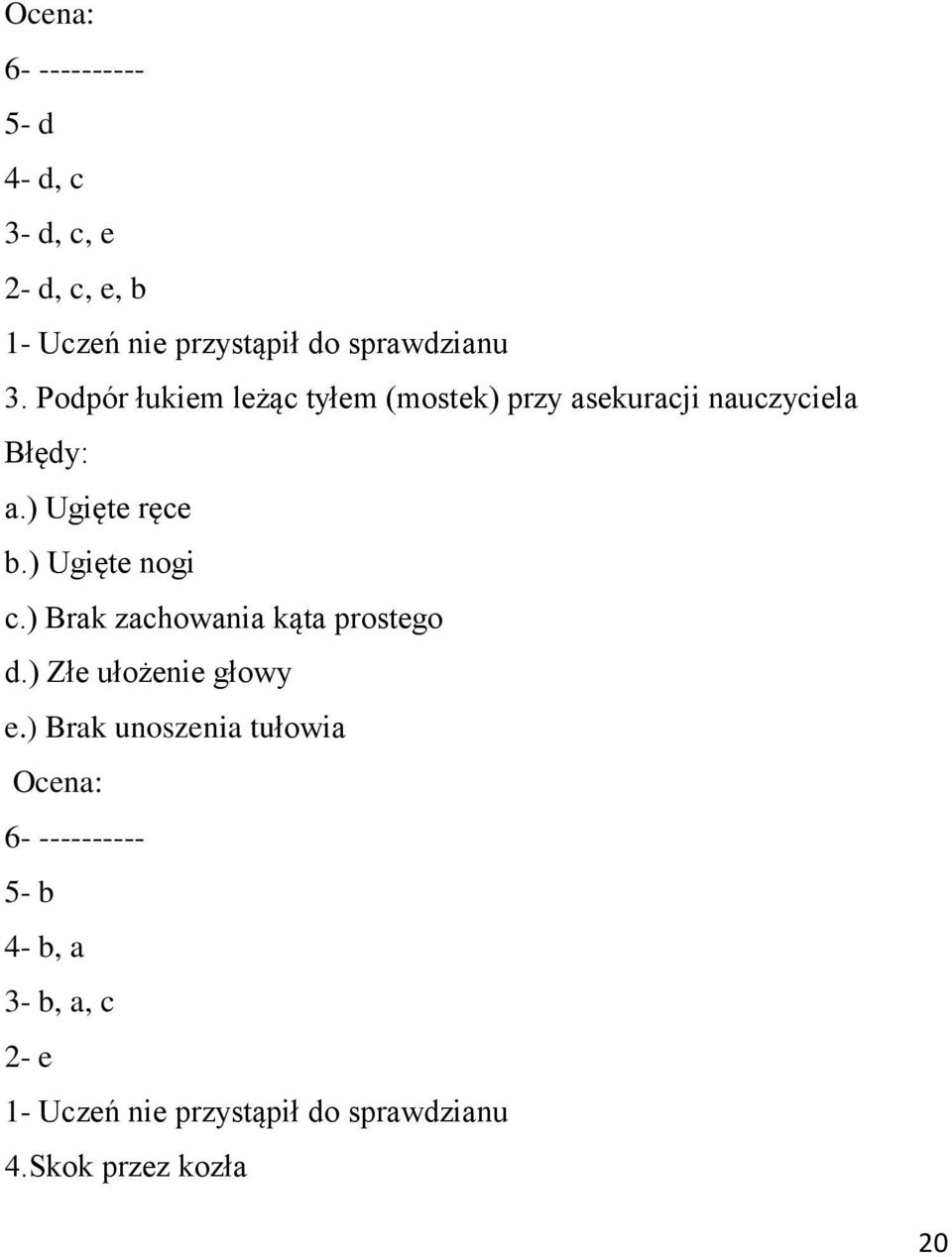 ) Ugięte nogi c.) Brak zachowania kąta prostego d.) Złe ułożenie głowy e.