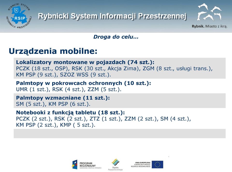 ): UMR (1 szt.), RSK (4 szt.), ZZM (5 szt.). Palmtopy wzmacniane (11 szt.): SM (5 szt.), KM PSP (6 szt.). Droga do celu Notebooki z funkcją tabletu (18 szt.