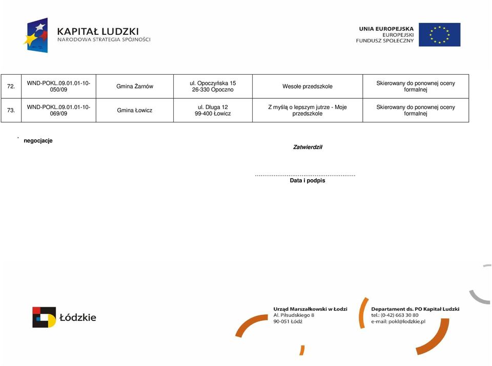 oceny formalnej 73. 069/09 Gmina Łowicz ul.