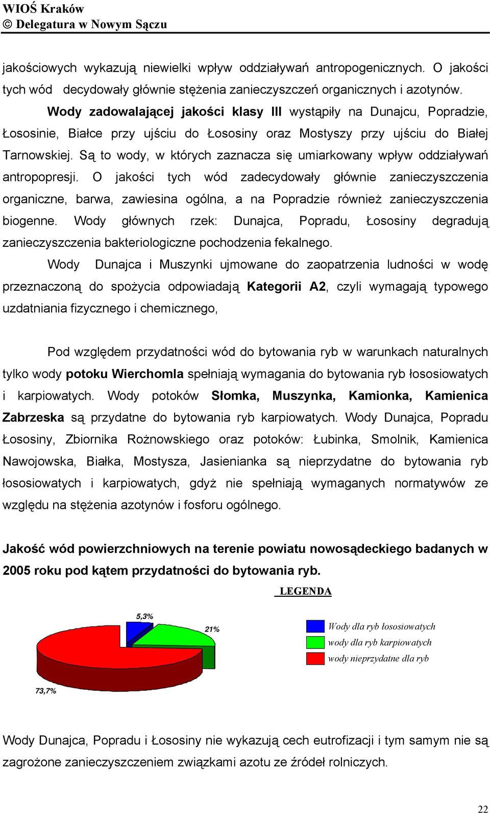 Są to wody, w których zaznacza się umiarkowany wpływ oddziaływań antropopresji.