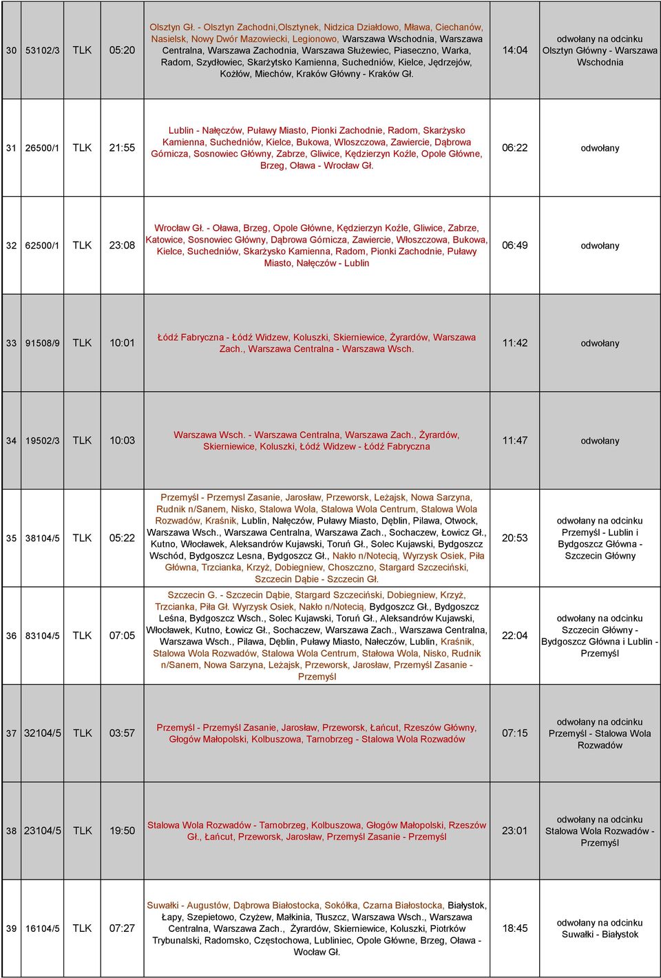 Piaseczno, Warka, Radom, Szydłowiec, Skarżytsko Kamienna, Suchedniów, Kielce, Jędrzejów, Kożłów, Miechów, Kraków Główny - Kraków Gł.