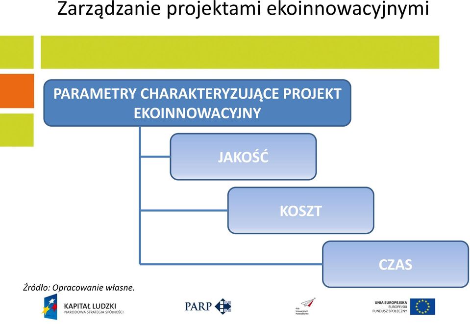 PROJEKT EKOINNOWACYJNY