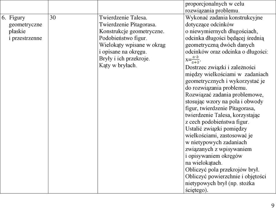 Wykonać zadania konstrukcyjne dotyczące odcinków o niewymiernych długościach, odcinka długości będącej średnią geometryczną dwóch danych odcinków oraz odcinka o długości: x=.