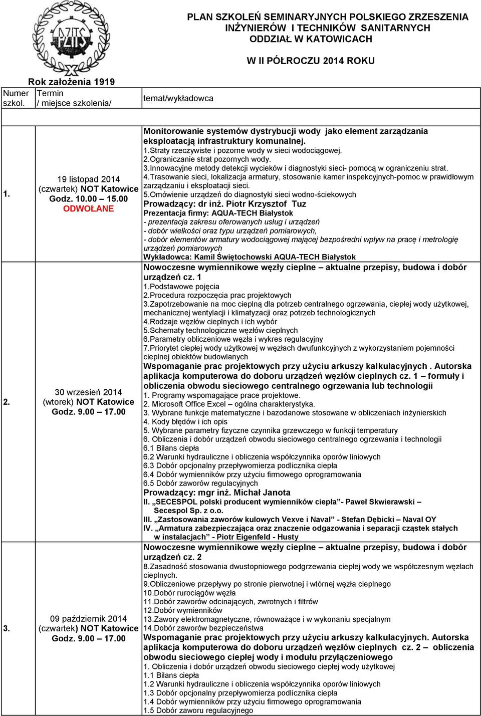 19 listopad 2014 ODWOŁANE 30 wrzesień 2014 09 październik 2014 Monitorowanie systemów dystrybucji wody jako element zarządzania eksploatacją infrastruktury komunalnej. 1.