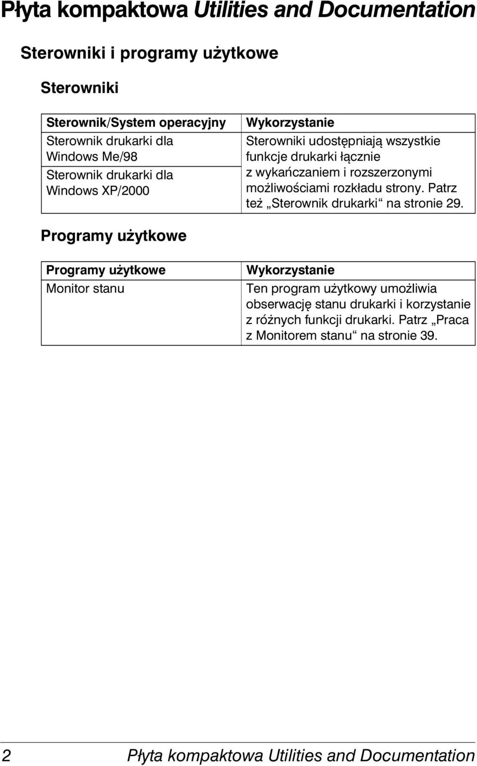 możliwościami rozkładu strony. Patrz też Sterownik drukarki na stronie 29.