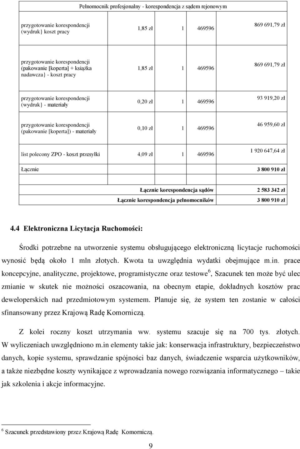 materiały 0,10 zł 1 469596 46 959,60 zł list polecony ZPO - koszt przesyłki 4,09 zł 1 469596 Łącznie 1 920 647,64 zł 3 800 910 zł Łącznie korespondencja sądów Łącznie korespondencja pełnomocników 2