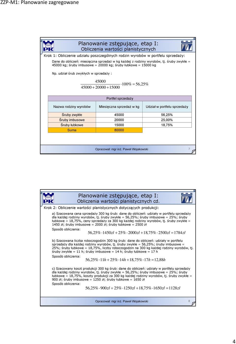 udział śrub zwykłych w sprzedaży : 45000 100% = 56,25% 45000 + 20000 + 15000 Portfel sprzedaży Nazwa rodziny wyrobów Miesięczna sprzedaż w kg Udział w portfelu sprzedaży Śruby zwykłe 45000 56,25%