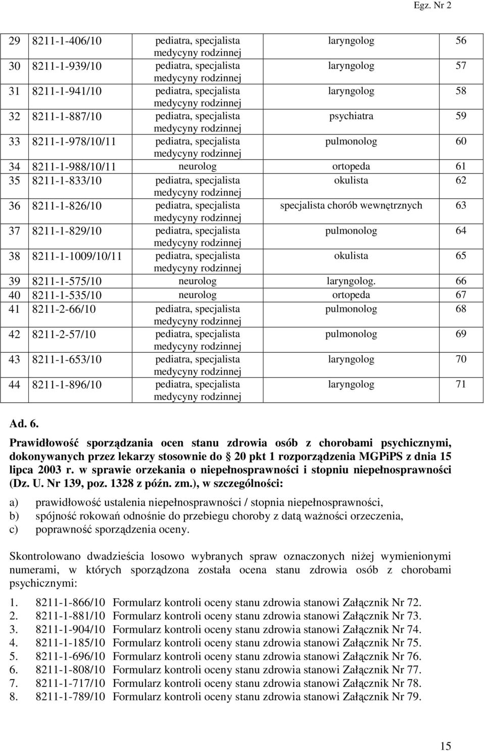 specjalista specjalista chorób wewnętrznych 63 37 8211-1-829/10 pediatra, specjalista pulmonolog 64 38 8211-1-1009/10/11 pediatra, specjalista okulista 65 39 8211-1-575/10 neurolog laryngolog.