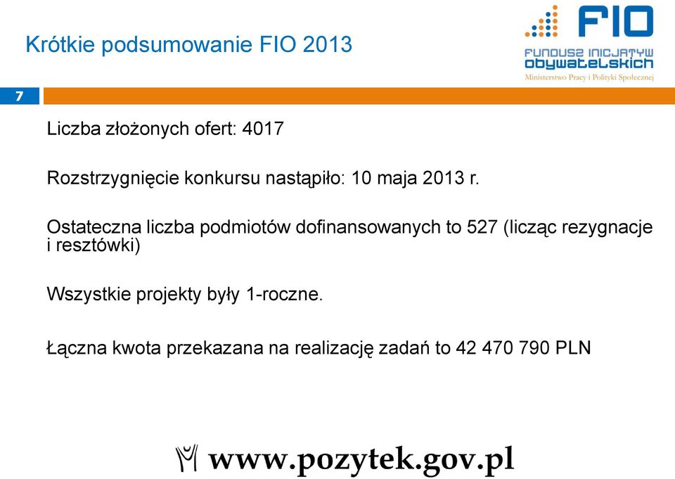 Ostateczna liczba podmiotów dofinansowanych to 527 (licząc rezygnacje i