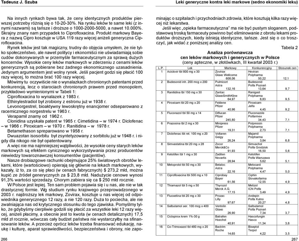 Produkt markowy Bayera z nazwą Cipro kosztuje w USA 119 razy więcej aniżeli generyczna Ciprofloxacina.