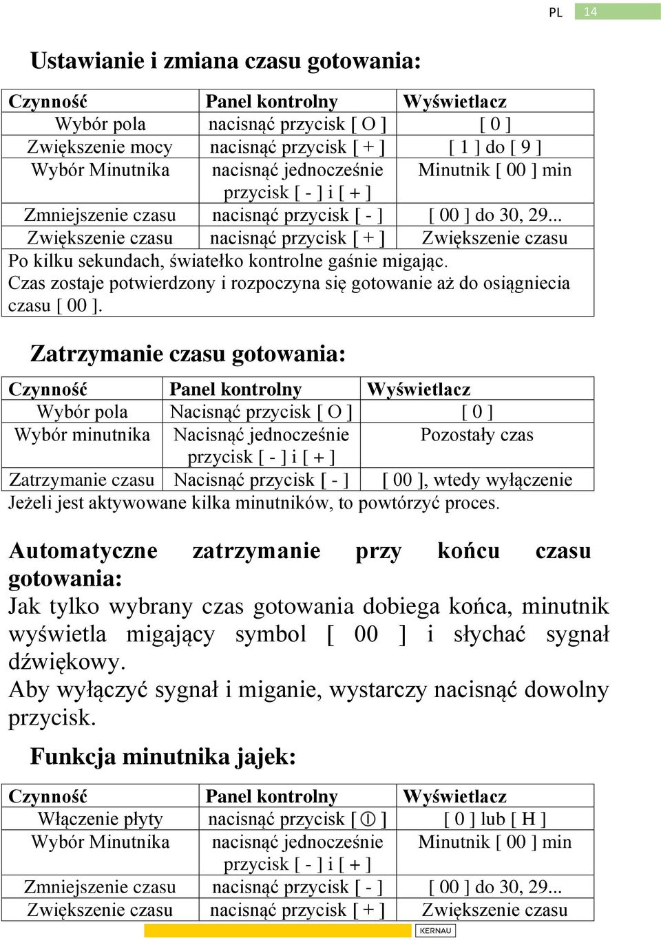 .. Zwiększenie czasu nacisnąć przycisk [ + ] Zwiększenie czasu Po kilku sekundach, światełko kontrolne gaśnie migając.