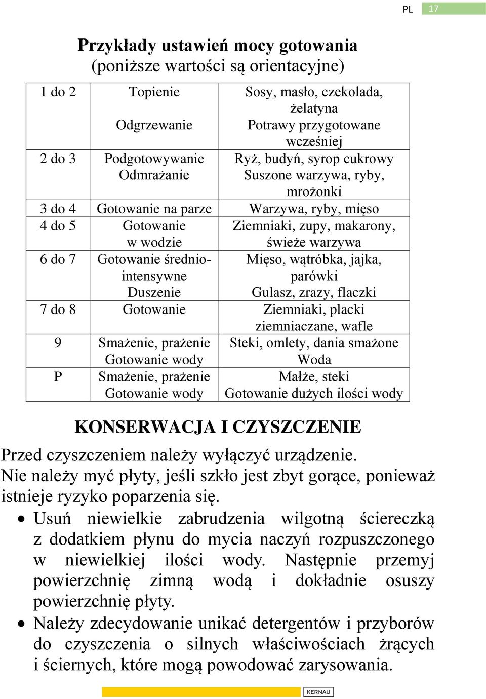 średniointensywne Duszenie Mięso, wątróbka, jajka, parówki Gulasz, zrazy, flaczki 7 do 8 Gotowanie Ziemniaki, placki ziemniaczane, wafle 9 Smażenie, prażenie Gotowanie wody Steki, omlety, dania