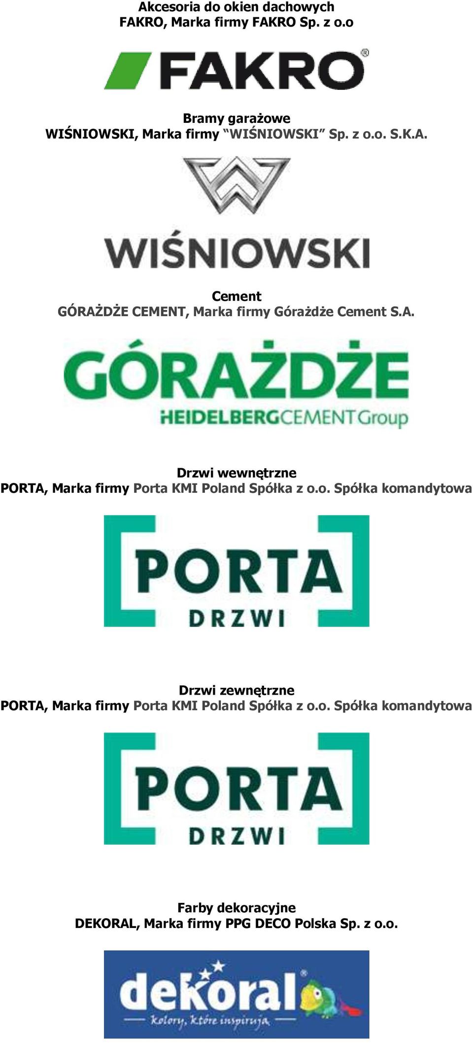 Cement GÓRAŻDŻE CEMENT, Marka firmy Górażdże Cement S.A. Drzwi wewnętrzne PORTA, Marka firmy Porta KMI Poland Spółka z o.