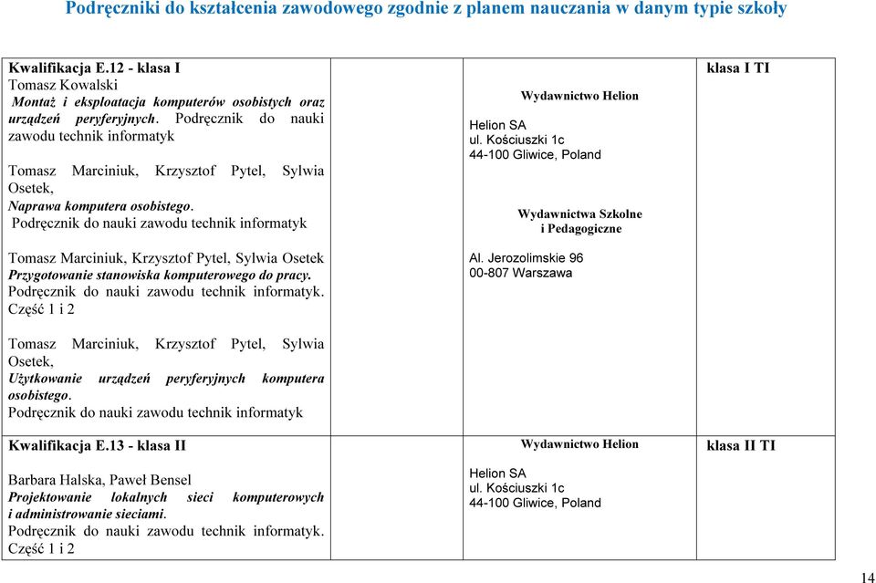 Podręcznik do nauki zawodu technik informatyk Tomasz Marciniuk, Krzysztof Pytel, Sylwia Osetek, Naprawa komputera osobistego.