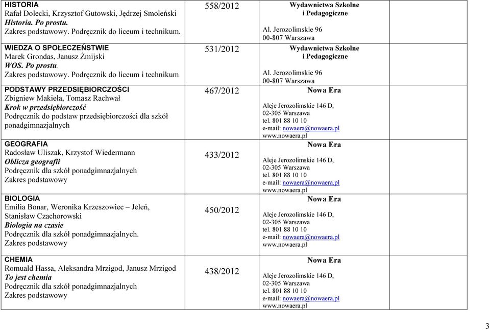 Podręcznik do liceum i technikum PODSTAWY PRZEDSIĘBIORCZOŚCI Zbigniew Makieła, Tomasz Rachwał Krok w przedsiębiorczość Podręcznik do podstaw przedsiębiorczości dla szkół ponadgimnazjalnych GEOGRAFIA