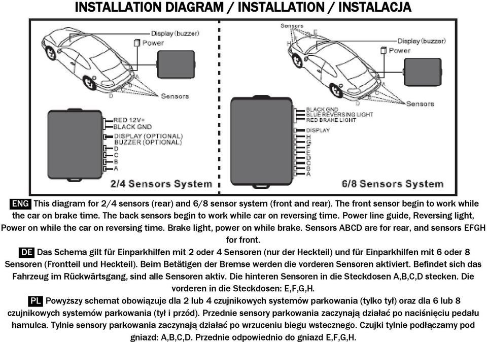 Sensors ABCD are for rear, and sensors EFGH for front.