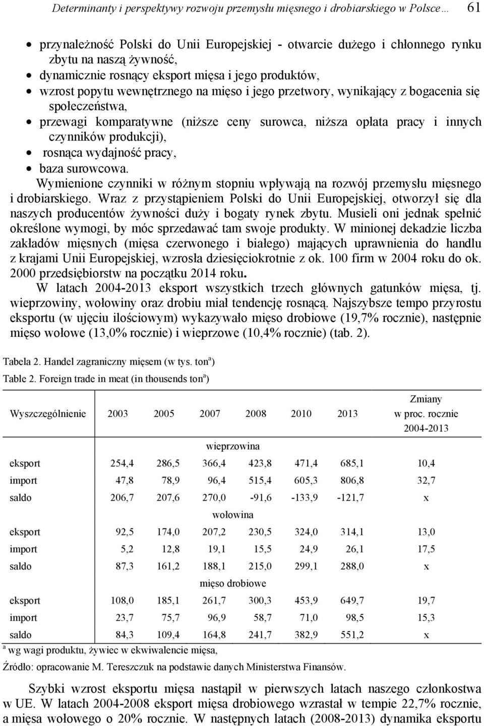 i innych czynników produkcji), rosnąca wydajność pracy, baza surowcowa. Wymienione czynniki w różnym stopniu wpływają na rozwój przemysłu mięsnego i drobiarskiego.