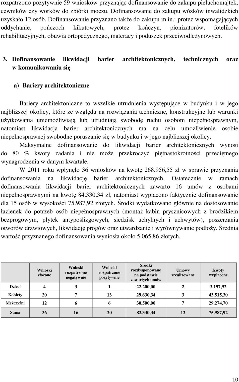 3. Dofinansowanie likwidacji barier architektonicznych, technicznych oraz w komunikowaniu się a) Bariery architektoniczne Bariery architektoniczne to wszelkie utrudnienia występujące w budynku i w