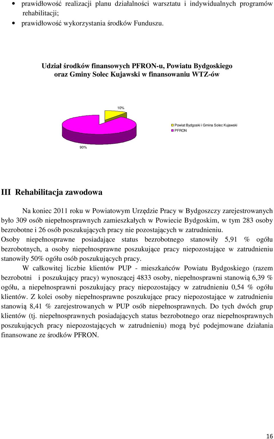 roku w Powiatowym Urzędzie Pracy w Bydgoszczy zarejestrowanych było 309 osób niepełnosprawnych zamieszkałych w Powiecie Bydgoskim, w tym 283 osoby bezrobotne i 26 osób poszukujących pracy nie