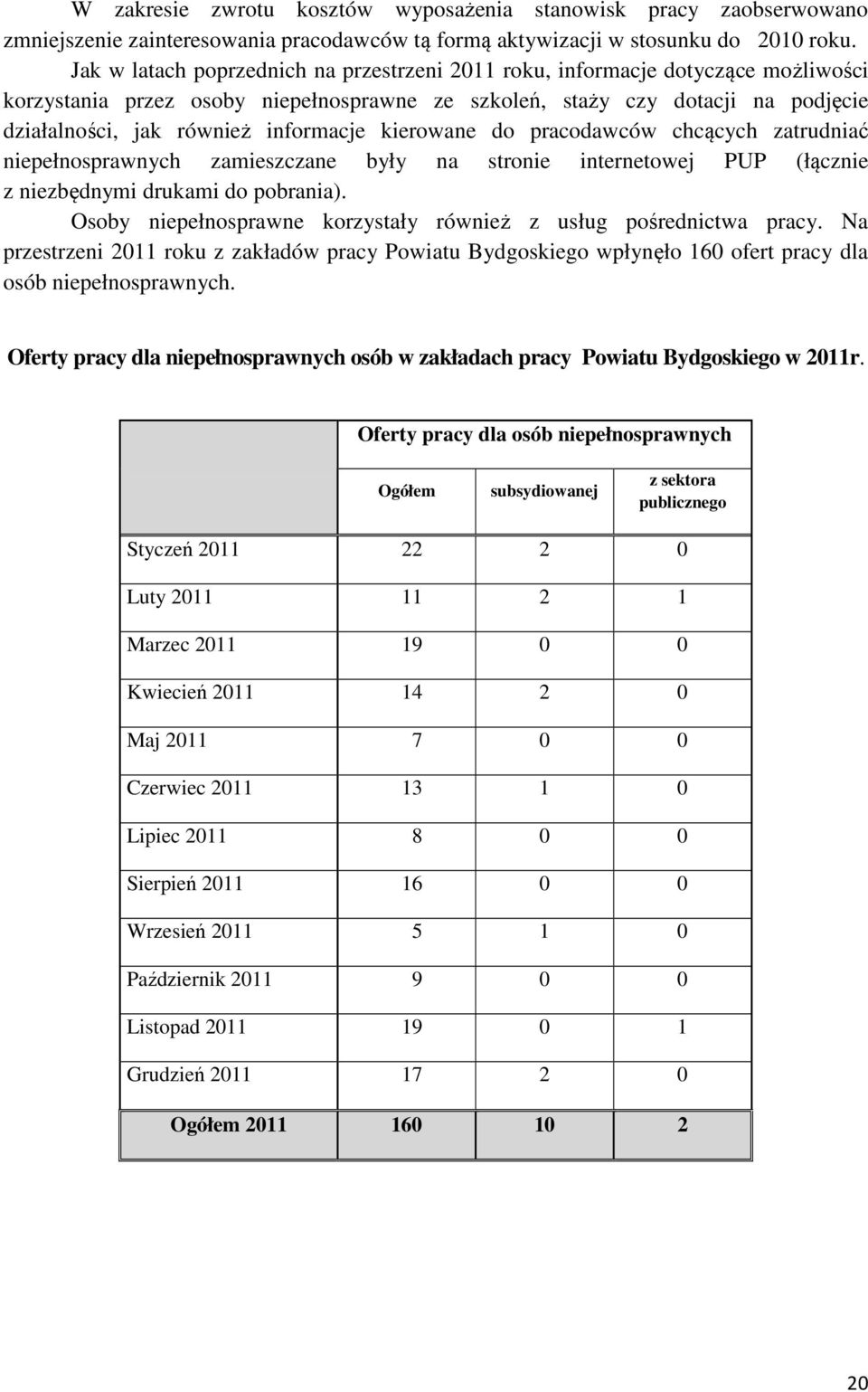 informacje kierowane do pracodawców chcących zatrudniać niepełnosprawnych zamieszczane były na stronie internetowej PUP (łącznie z niezbędnymi drukami do pobrania).