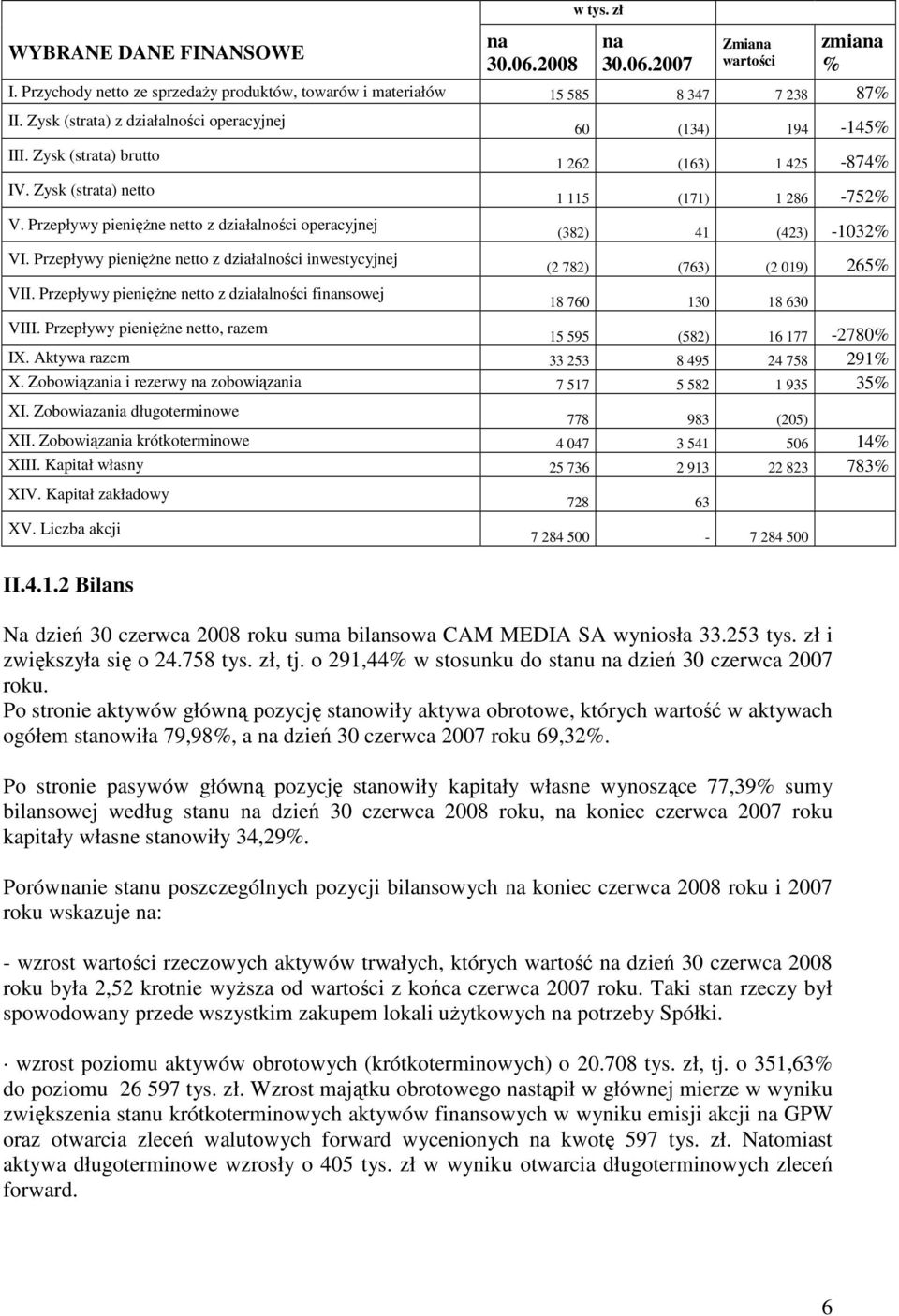 Przepływy pienięŝne netto z działalności inwestycyjnej VII.