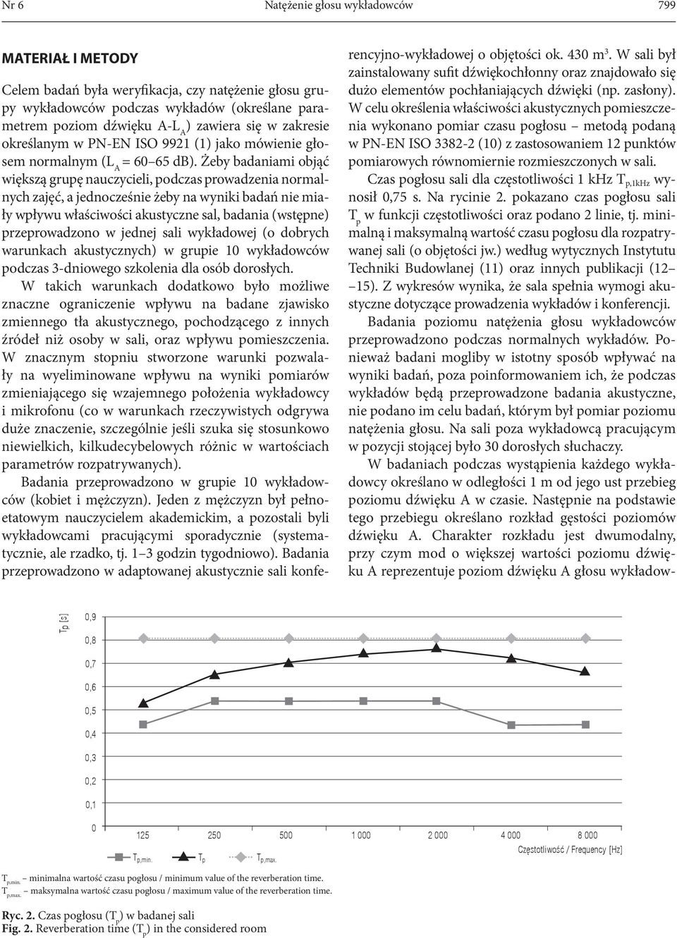 Żeby badaniami objąć większą grupę nauczycieli, podczas prowadzenia normalnych zajęć, a jednocześnie żeby na wyniki badań nie miały wpływu właściwości akustyczne sal, badania (wstępne) przeprowadzono