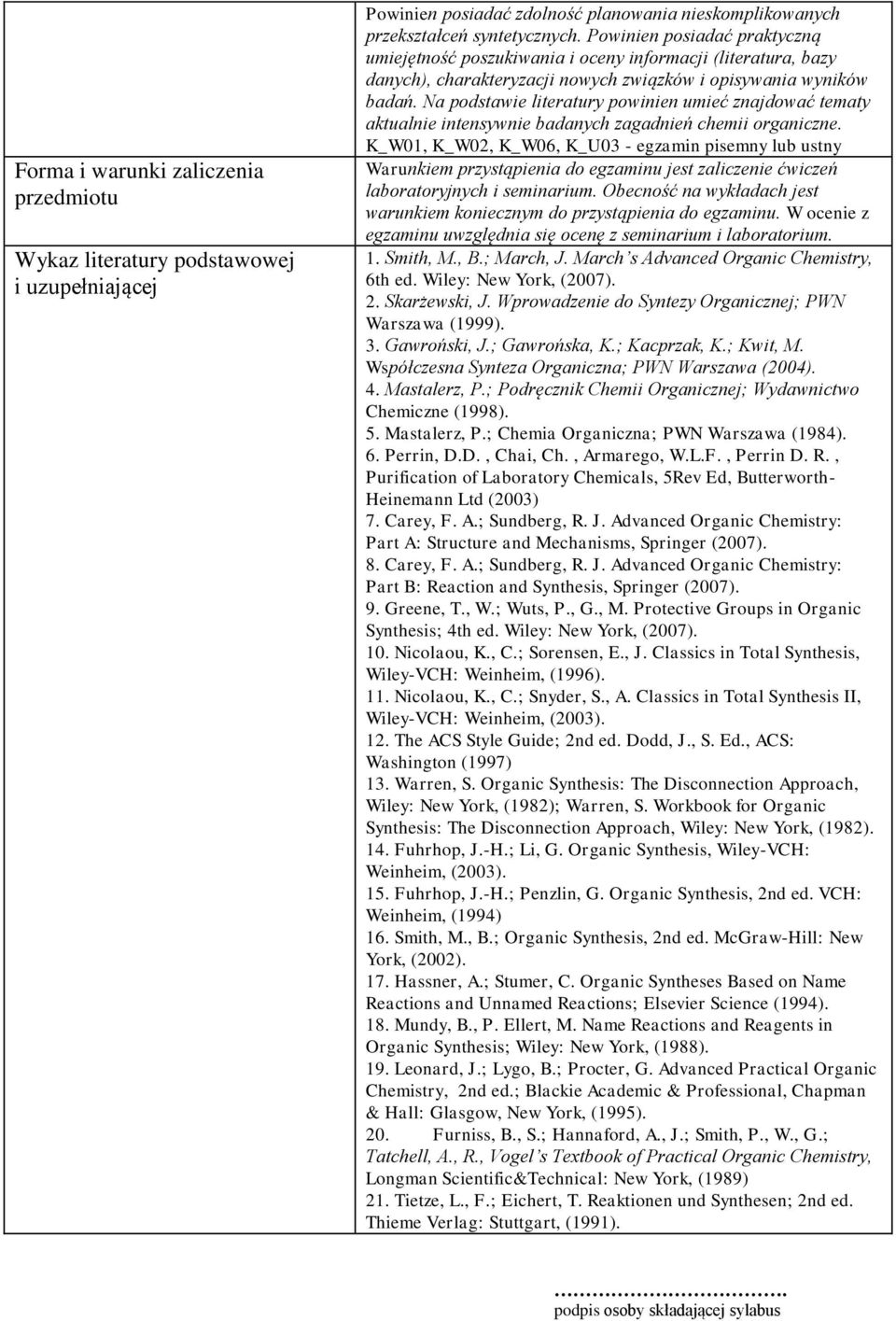 Na podstawie literatury powinien umieć znajdować tematy aktualnie intensywnie badanych zagadnień chemii organiczne.