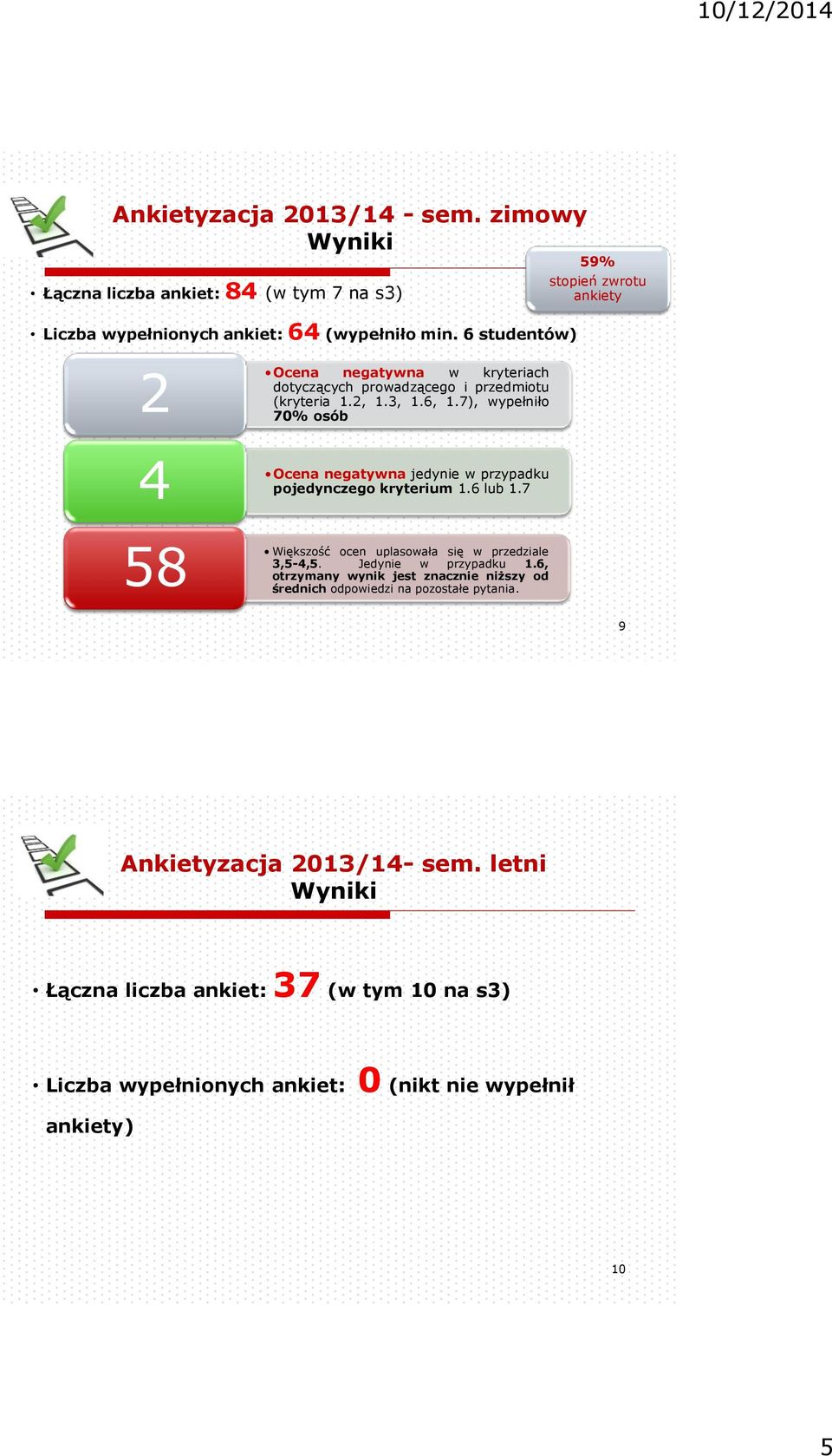 7), wypełniło 70% osób Ocena negatywna jedynie w przypadku pojedynczego kryterium 1.6 lub 1.7 Większość ocen uplasowała się w przedziale 3,5-4,5. Jedynie w przypadku 1.