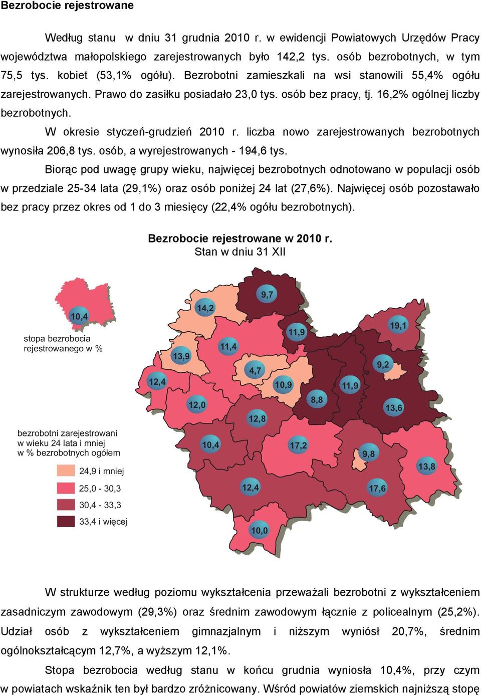 liczba nowo zarejestrowanych bezrobotnych wynosiła 0, tys. osób, a wyrejestrowanych -, tys.