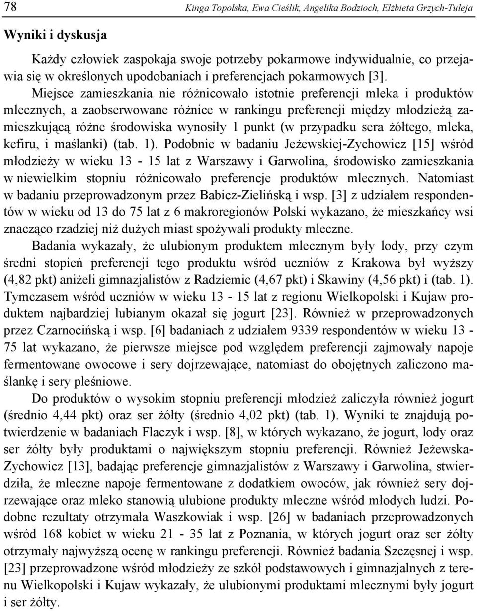 Miejsce zamieszkania nie różnicowało istotnie preferencji mleka i produktów mlecznych, a zaobserwowane różnice w rankingu preferencji między młodzieżą zamieszkującą różne środowiska wynosiły 1 punkt