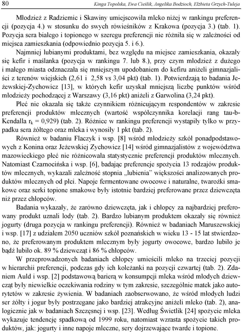 i 6.). Najmniej lubianymi produktami, bez względu na miejsce zamieszkania, okazały się kefir i maślanka (pozycja w rankingu 7. lub 8.