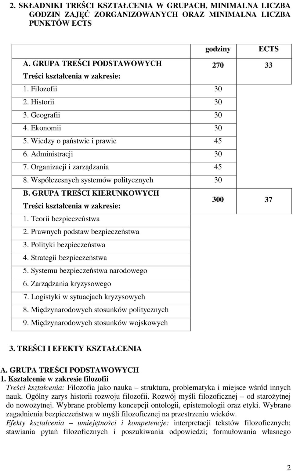 Organizacji i zarzdzania 45 8. Współczesnych systemów politycznych 30 B. GRUPA TRECI KIERUNKOWYCH Treci kształcenia w zakresie: 300 37 1. Teorii bezpieczestwa 2. Prawnych podstaw bezpieczestwa 3.