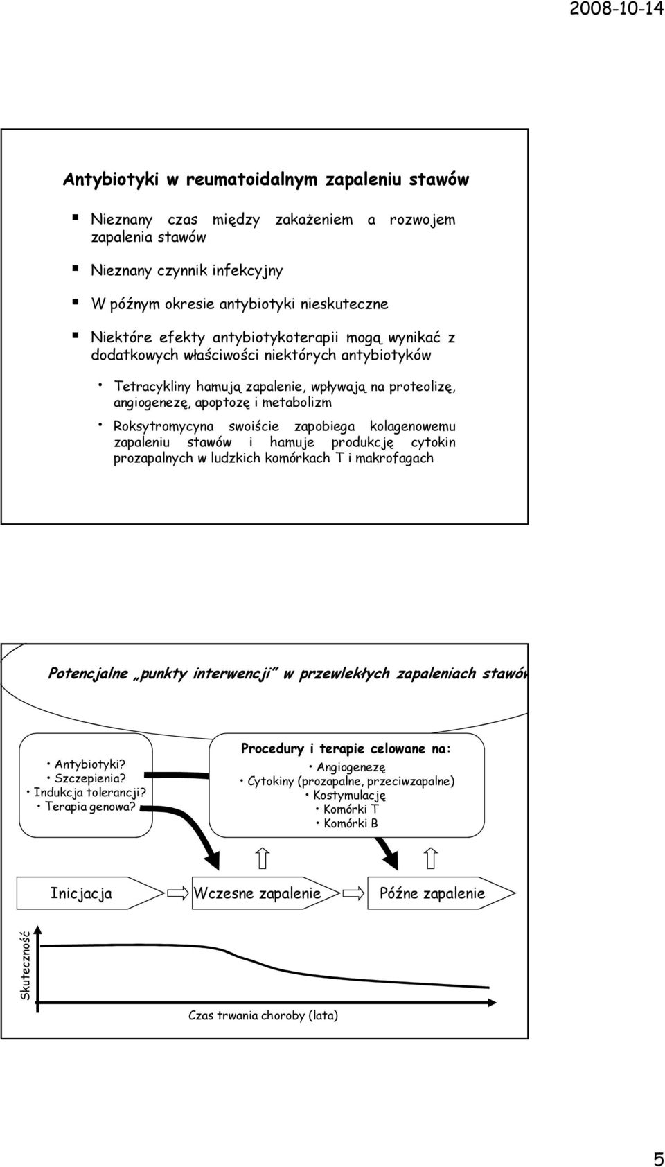 zapobiega kolagenowemu zapaleniu stawów i hamuje produkcję cytokin prozapalnych w ludzkich komórkach T i makrofagach Potencjalne punkty interwencji w przewlekłych zapaleniach stawów Antybiotyki?