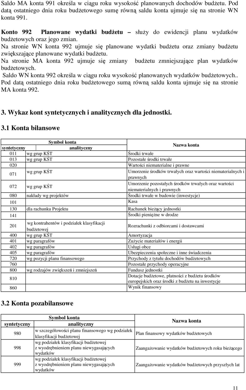 Na stronie WN konta 992 ujmuje się planowane wydatki budŝetu oraz zmiany budŝetu zwiększające planowane wydatki budŝetu.