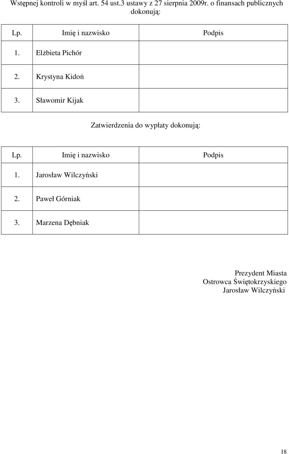 Krystyna Kidoń 3. Sławomir Kijak Zatwierdzenia do wypłaty dokonują: Lp.