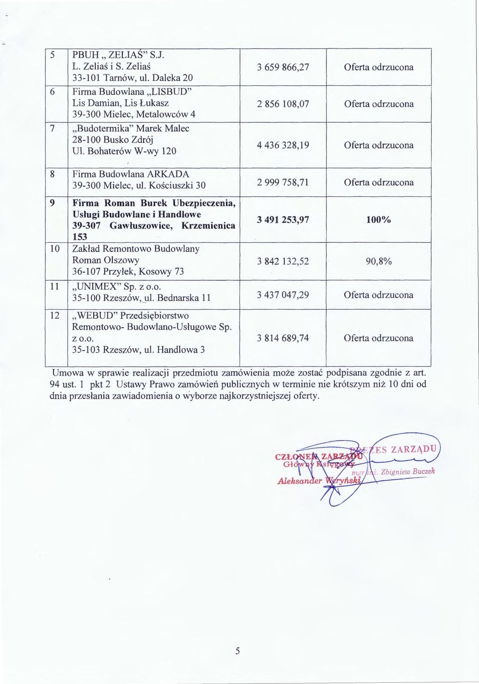 Bohaterów W-wy 120 4 436 328,19 Oferta odrzucona 8 Firma Budowlana ARKADA 39-300 Mielec, ul.