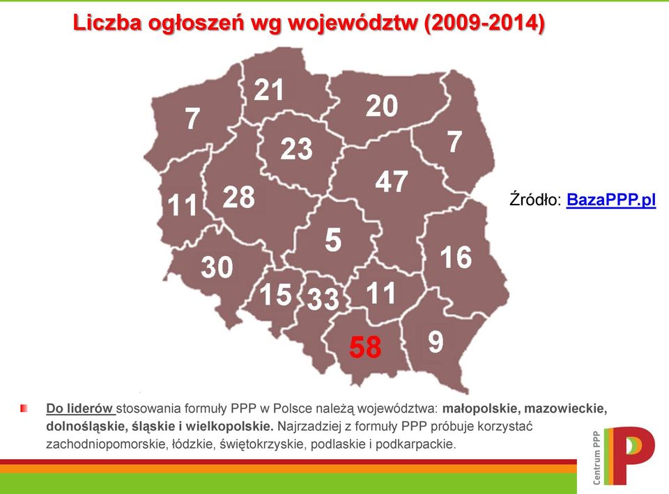 dolnośląskie, śląskie i wielkopolskie.