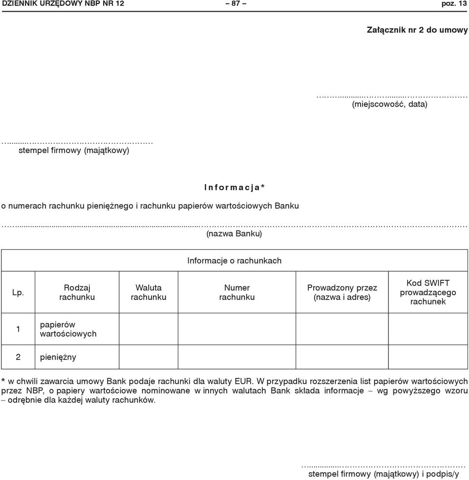 Rodzaj rachunku Waluta rachunku Numer rachunku Prowadzony przez (nazwa i adres) Kod SWIFT prowadzącego rachunek 1 papierów wartościowych 2 pieniężny * w chwili zawarcia umowy