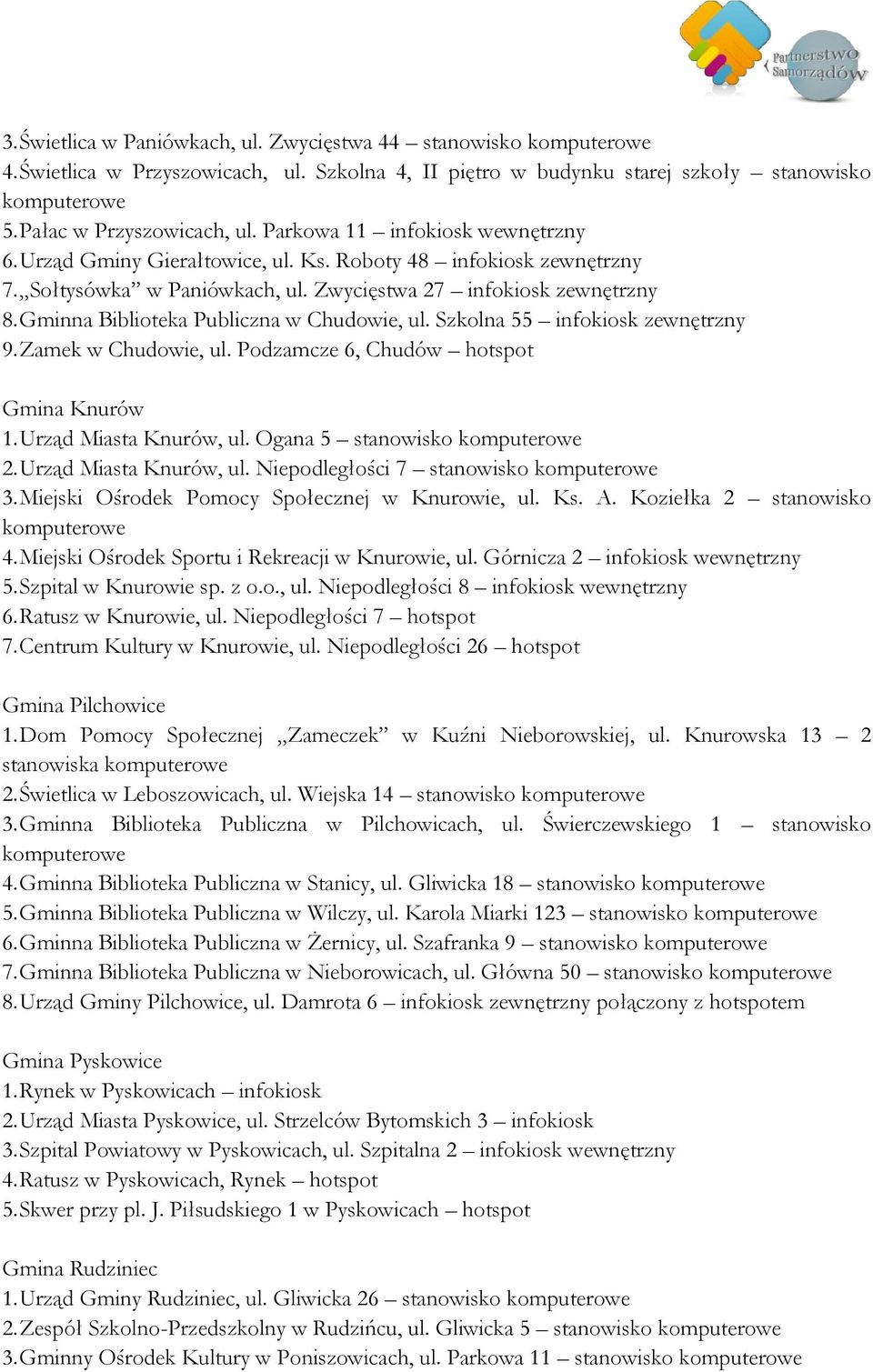 Gminna Biblioteka Publiczna w Chudowie, ul. Szkolna 55 infokiosk zewnętrzny 9. Zamek w Chudowie, ul. Podzamcze 6, Chudów hotspot Gmina Knurów 1. Urząd Miasta Knurów, ul. Ogana 5 stanowisko 2.