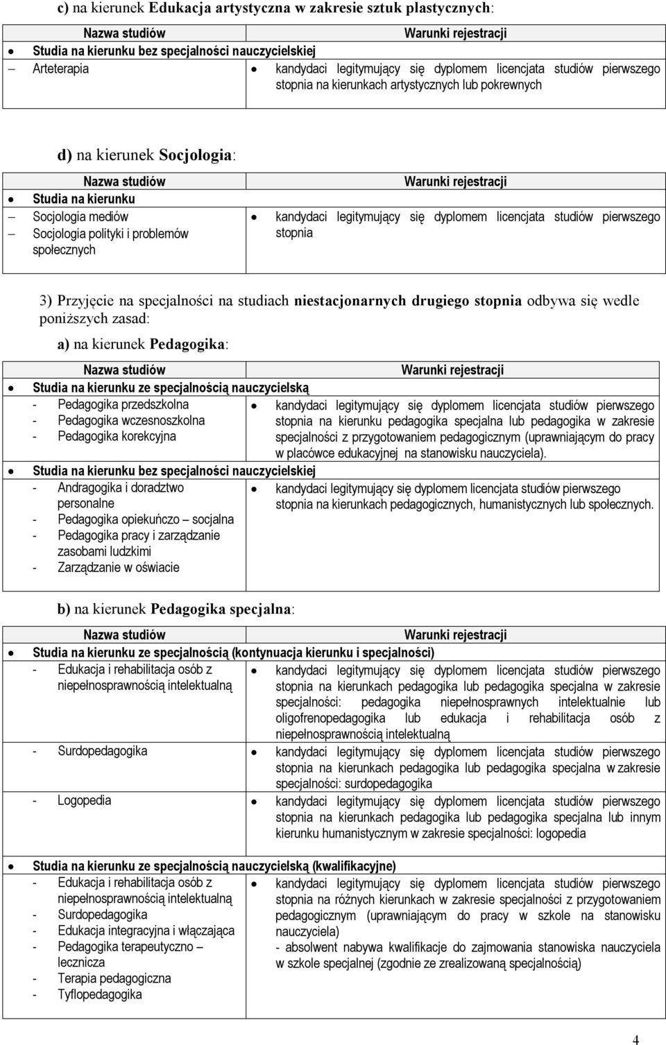 poniższych zasad: a) na kierunek Pedagogika: Studia na kierunku ze specjalnością nauczycielską - Pedagogika przedszkolna - Pedagogika wczesnoszkolna stopnia na kierunku pedagogika specjalna lub