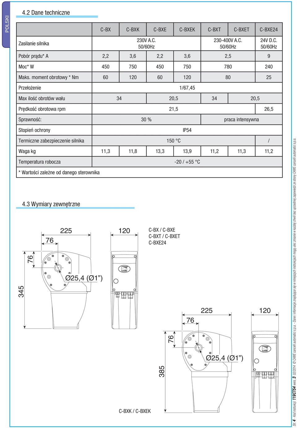 zabezpieczenie silnika 150 C / Waga kg 11,3 11,8 13,3 13,9 11,2 11,3 11,2 Temperatura robocza -20 / +55 C * Wartości zależne od danego sterownika 4.