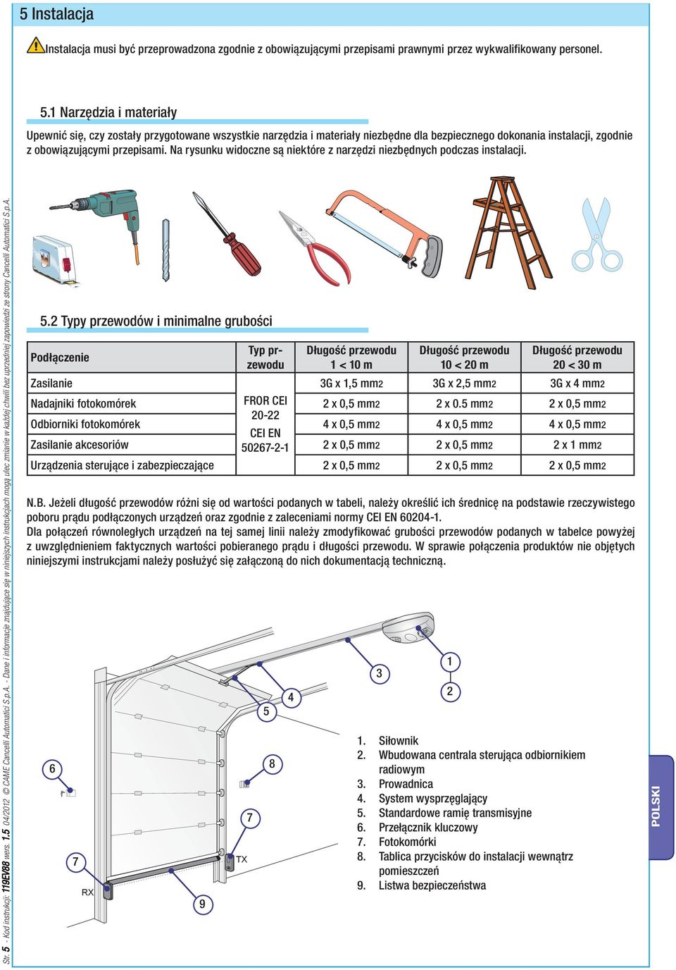 Na rysunku widoczne są niektóre z narzędzi niezbędnych podczas instalacji. Str. 5 - Kod instrukcji: 119EV88 wers. 1.5 04/2012 CAM