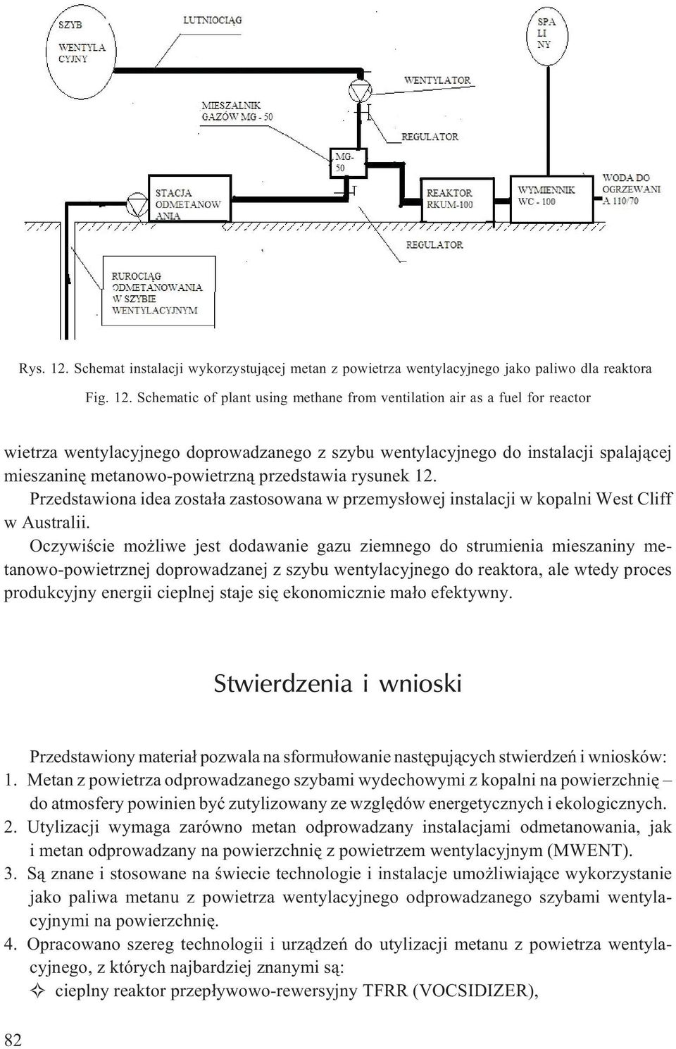 Schematic of plant using methane from ventilation air as a fuel for reactor wietrza wentylacyjnego doprowadzanego z szybu wentylacyjnego do instalacji spalaj¹cej mieszaninê metanowo-powietrzn¹