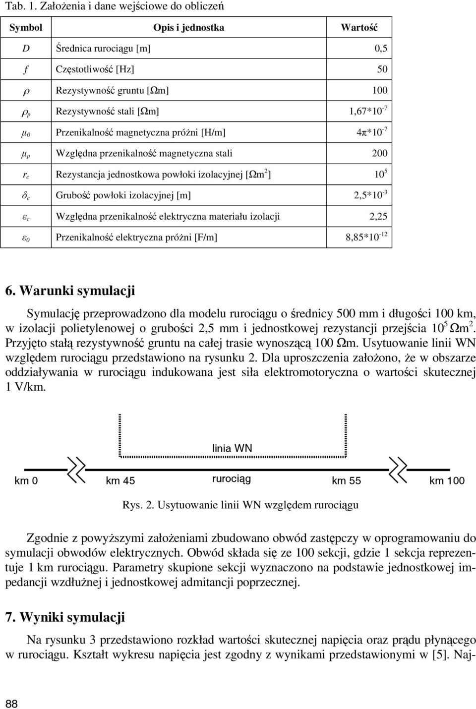 Przenikalność magnetyczna próżni [H/m] 4π*10-7 µ p Względna przenikalność magnetyczna stali 200 r c Rezystancja jednostkowa powłoki izolacyjnej [Ωm 2 ] 10 5 δ c Grubość powłoki izolacyjnej [m]