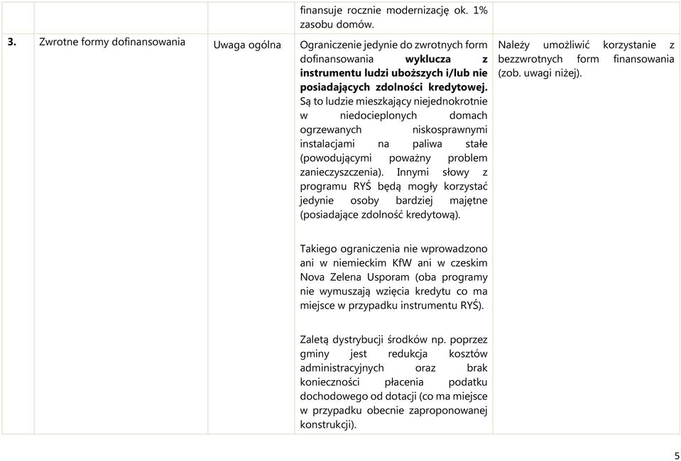 Są to ludzie mieszkający niejednokrotnie w niedocieplonych domach ogrzewanych niskosprawnymi instalacjami na paliwa stałe (powodującymi poważny problem zanieczyszczenia).