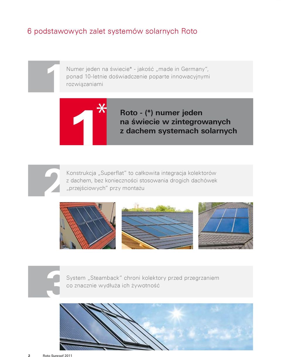 systemach solarnych Konstrukcja Superflat to całkowita integracja kolektorów z dachem, bez konieczności stosowania